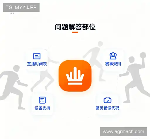 问题解答汇